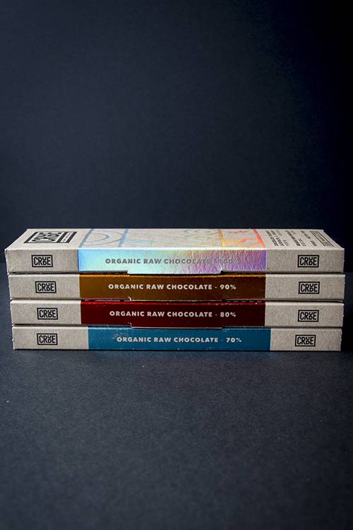 Où acheter le meilleur chocolat de Sicile